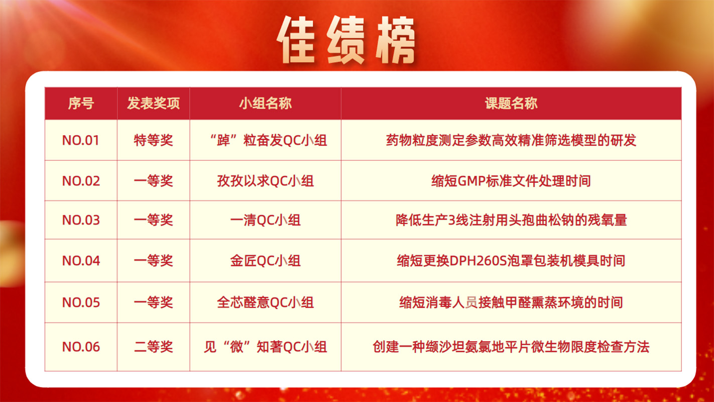 20240715113745_399 J9国际集团(中国)-官方网站